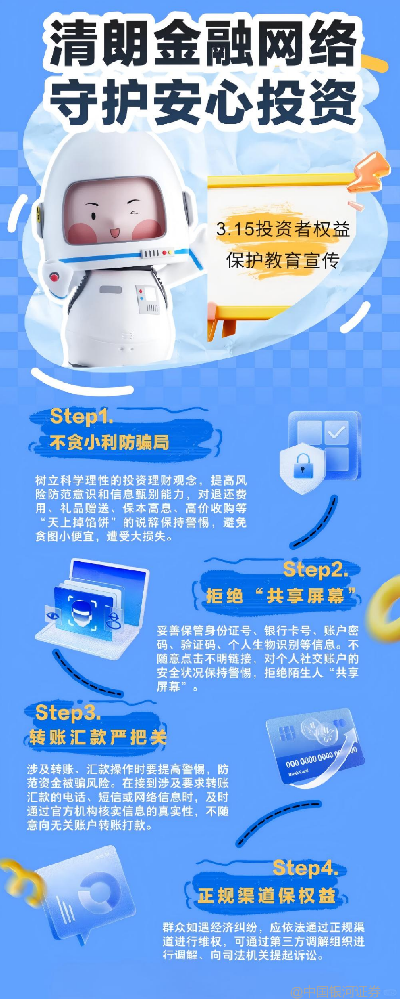 2026年“3·15”投资者保护教育宣传——清朗金融网络 守护安心投资